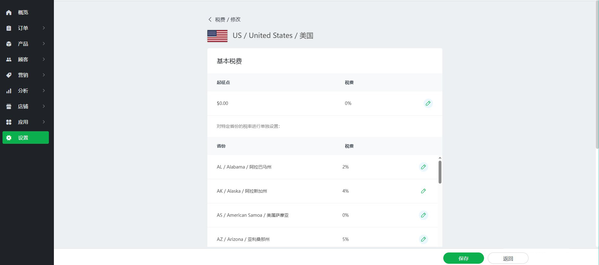 【Ueeshop】B2C网站后台更新公告