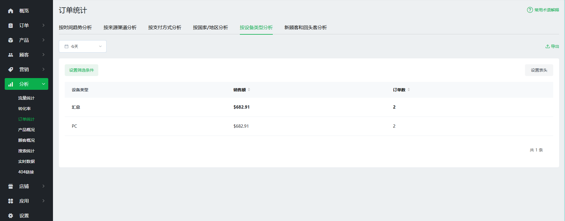 【Ueeshop】B2C网站后台更新公告