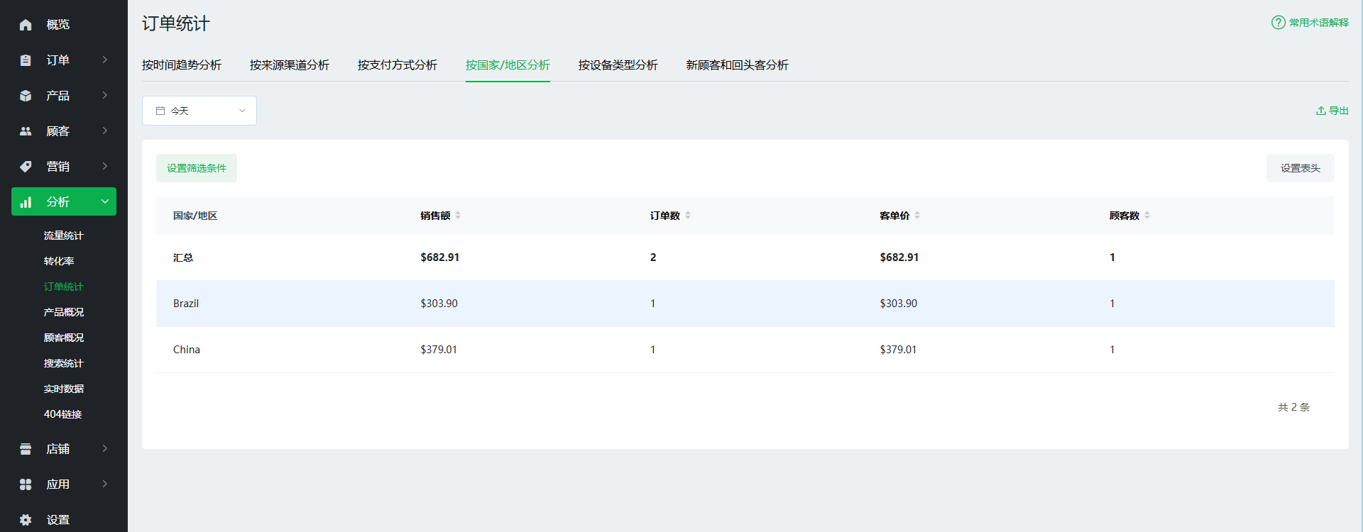 【Ueeshop】B2C网站后台更新公告