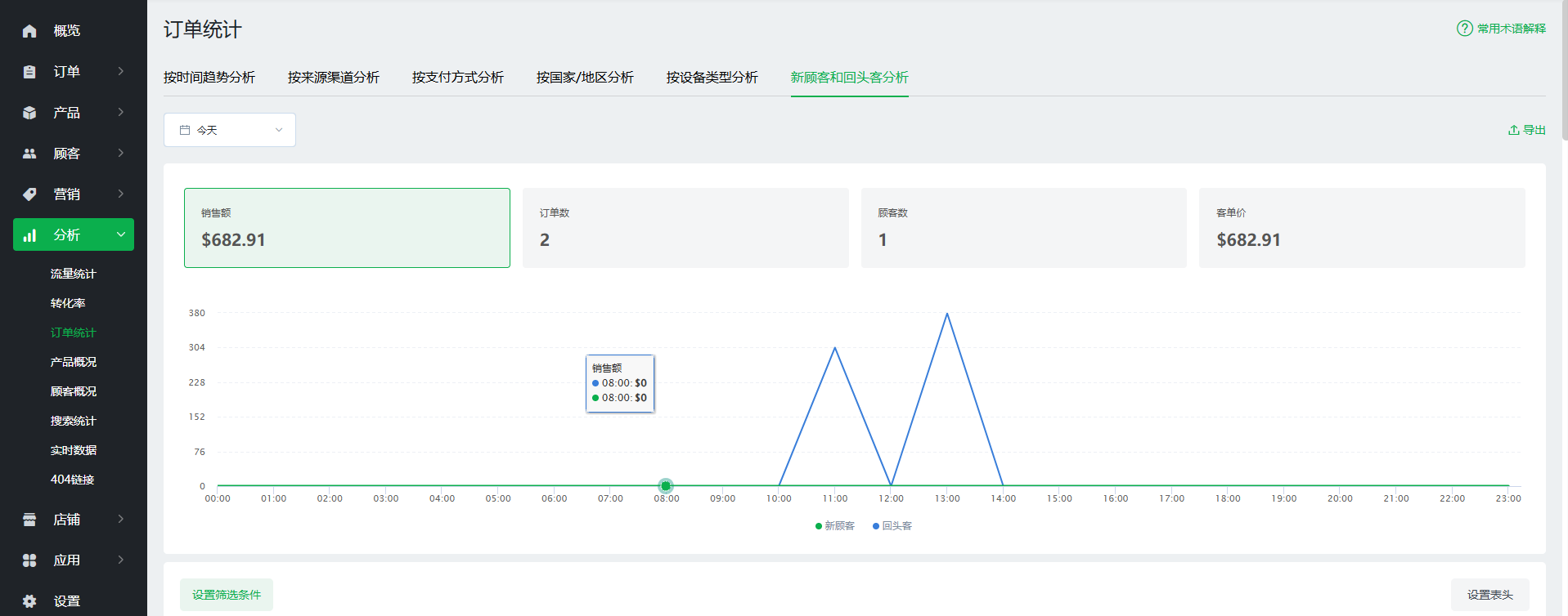 【Ueeshop】B2C网站后台更新公告