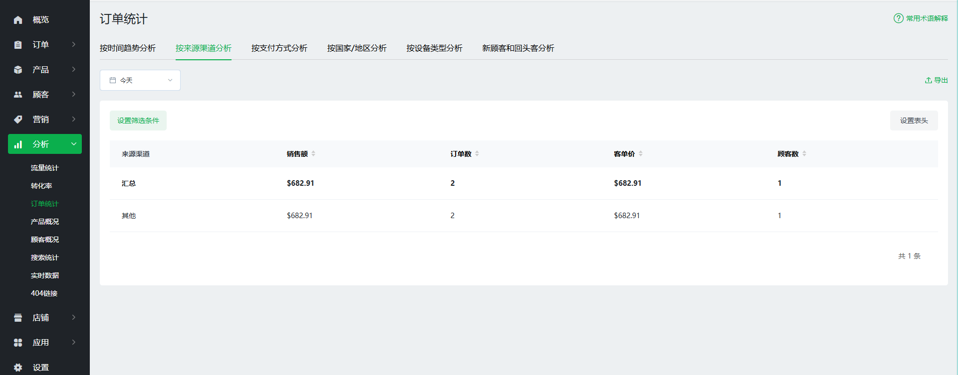 【Ueeshop】B2C网站后台更新公告