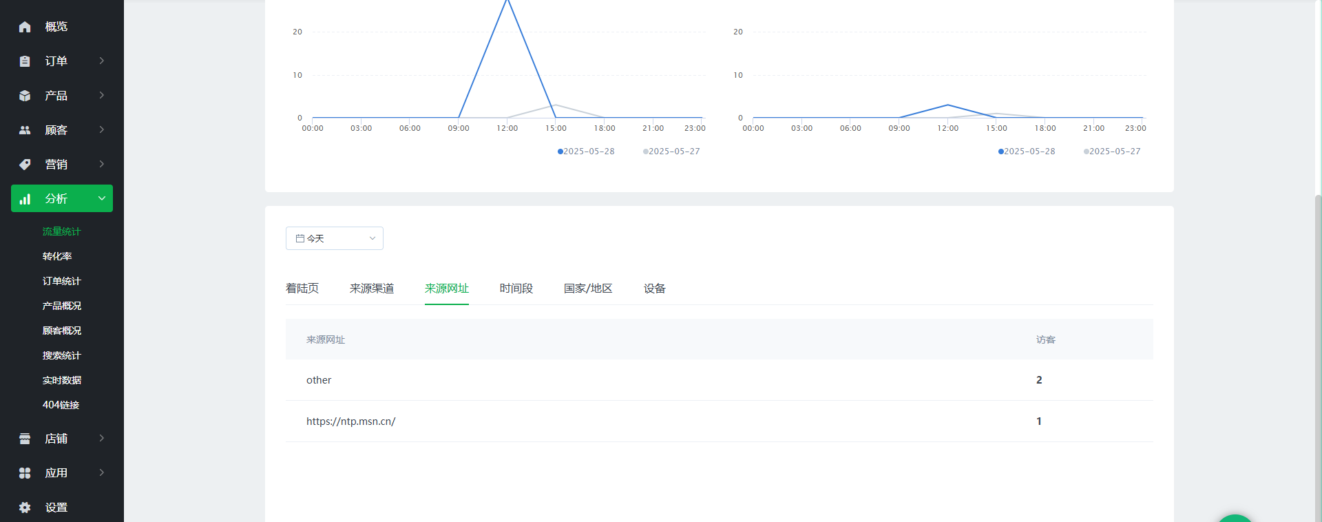 【Ueeshop】B2C网站后台更新公告