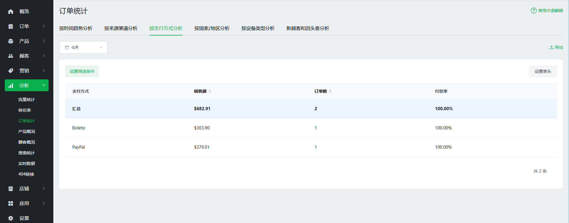 【Ueeshop】B2C网站后台更新公告