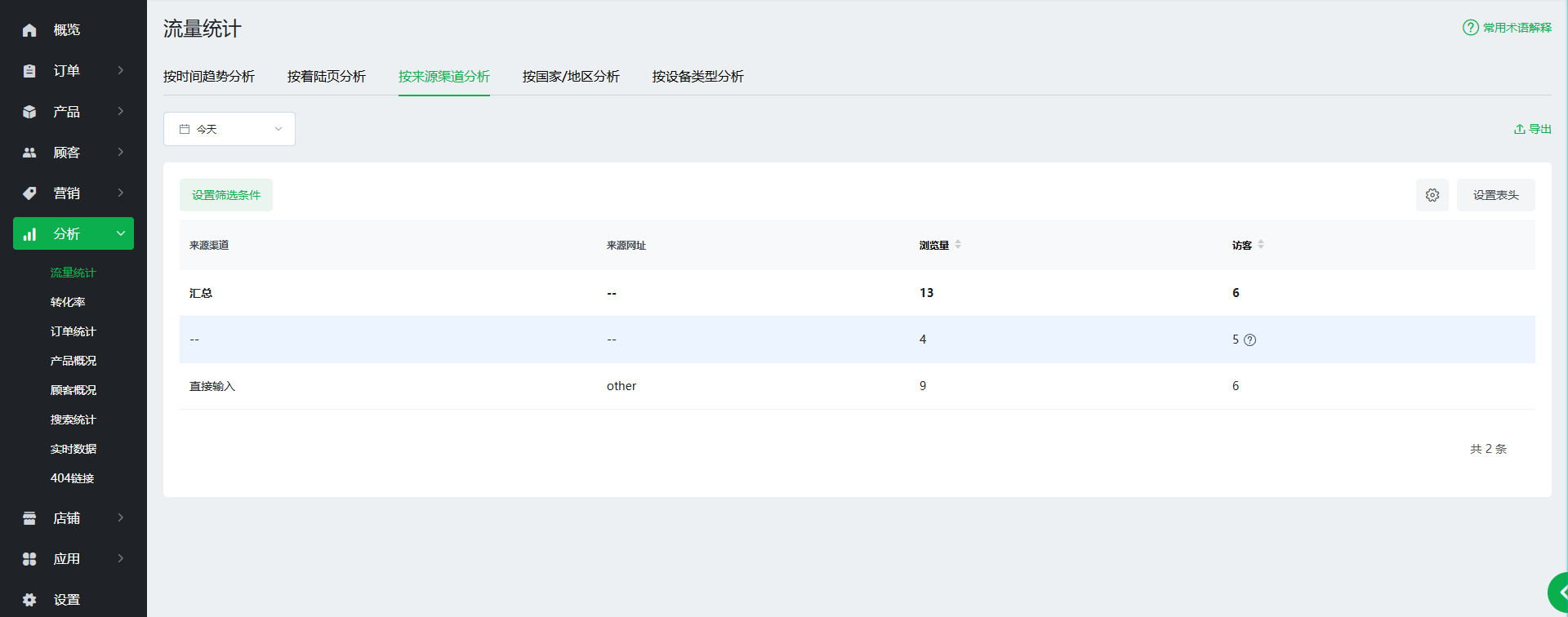 【Ueeshop】B2C网站后台更新公告