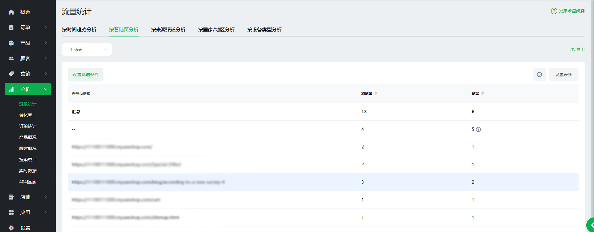 【Ueeshop】B2C网站后台更新公告