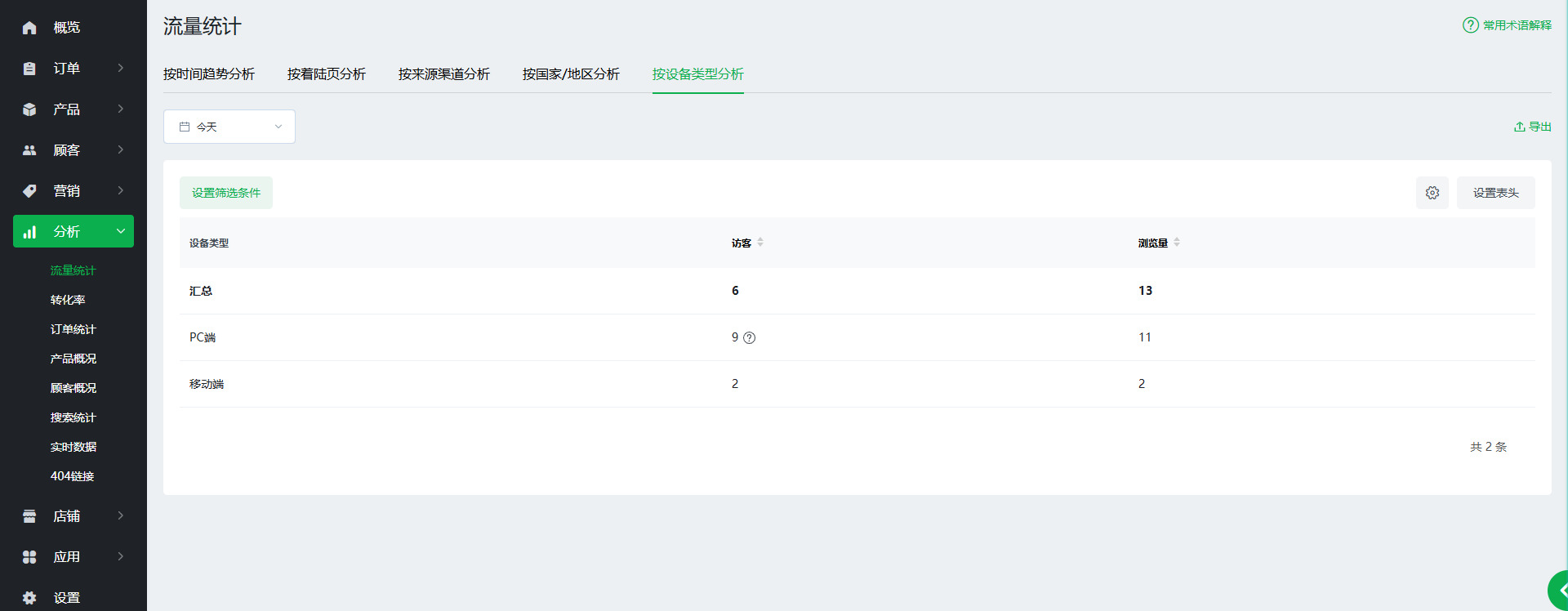 【Ueeshop】B2C网站后台更新公告
