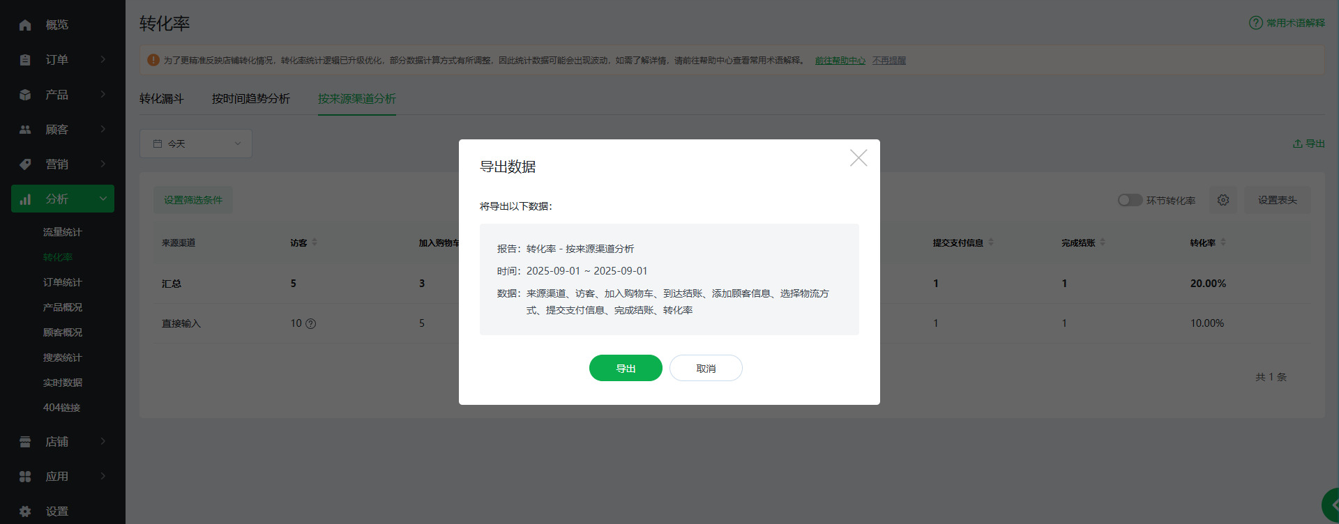【Ueeshop】B2C网站后台更新公告